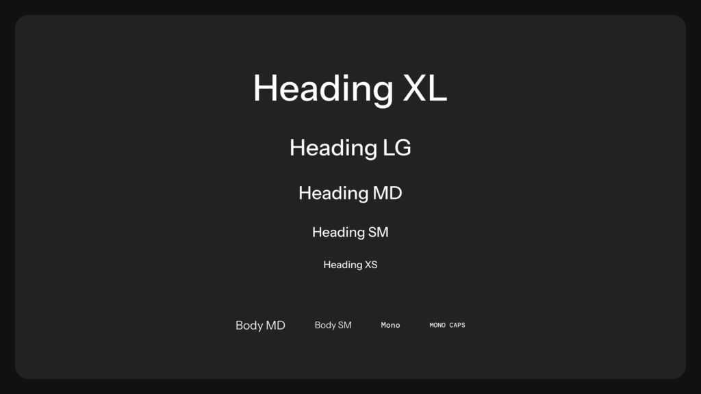 Heading XL, Heading LG, Heading MD, Heading SM, Heading XS, Body MD, Body SM, Mono, MONO CAPS text samples displayed on a dark background, showcasing different font sizes and styles.