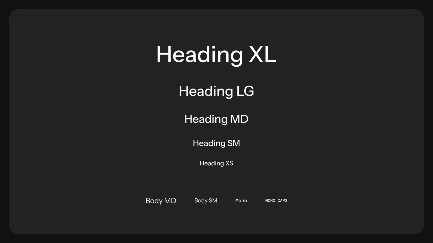 Heading XL, Heading LG, Heading MD, Heading SM, Heading XS, Body MD, Body SM, Mono, MONO CAPS text samples displayed on a dark background, showcasing different font sizes and styles.